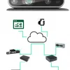 Contapersone con telecamera 3D - immagine 3