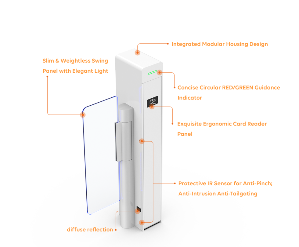 Tornello Pedonale Smart ad Alta Tecnologia e AI - immagine 2